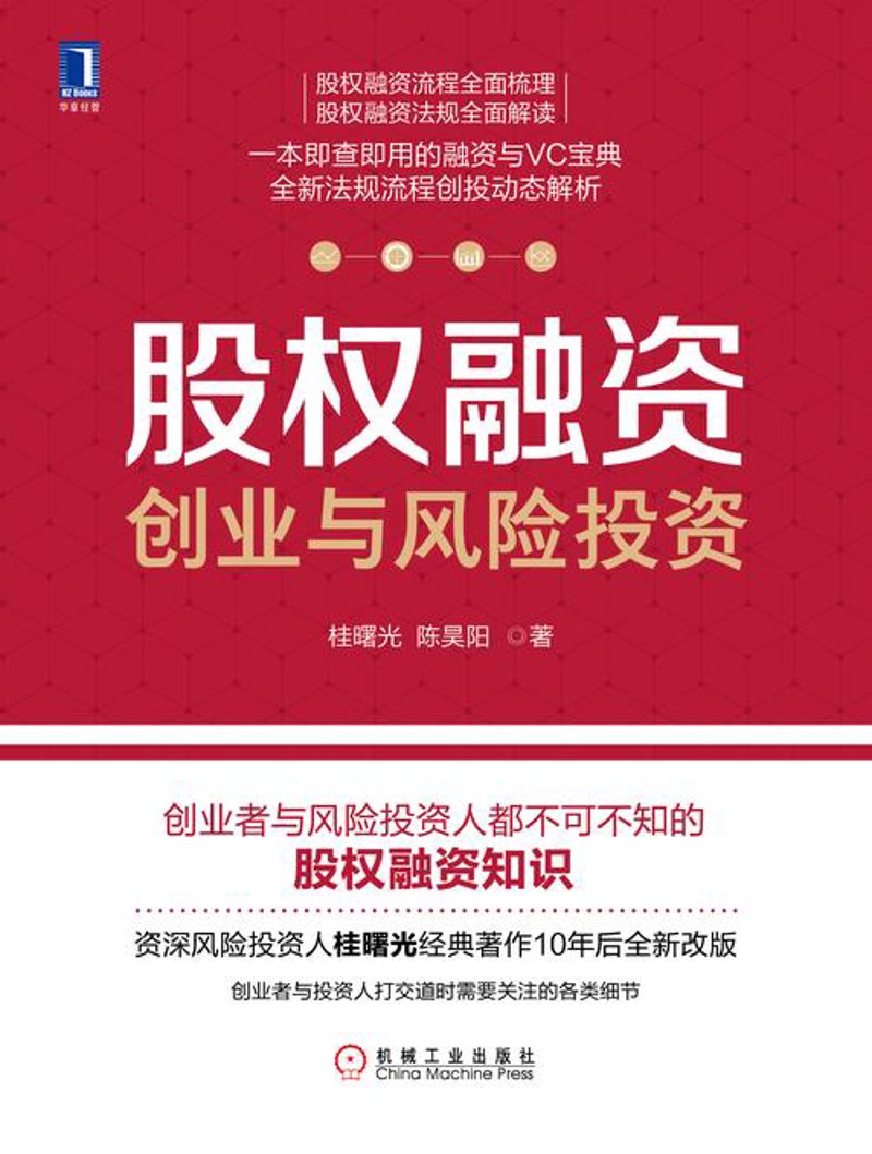 投资管理公司的未来趋势洞察